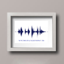 Load image into Gallery viewer, Valentines Day Gift For Boyfriend - Sound Wave Art Print Anniversary Gift For Husband | I Love you Soundwave Art