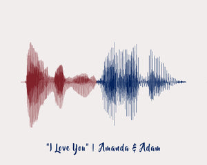 Valentine's Day Gift For Girlfriend, I Love You Sound Wave Print Valentine's Day Gift For Couples
