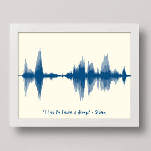 Valentines Day Gift For Boyfriend - Sound Wave Art Print Anniversary Gift For Husband | I Love you Soundwave Art