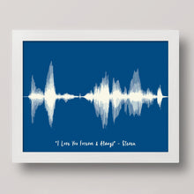 Load image into Gallery viewer, Valentines Day Gift For Boyfriend - Sound Wave Art Print Anniversary Gift For Husband | I Love you Soundwave Art
