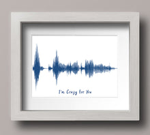 Load image into Gallery viewer, Soundwave Art Print Gift for Him