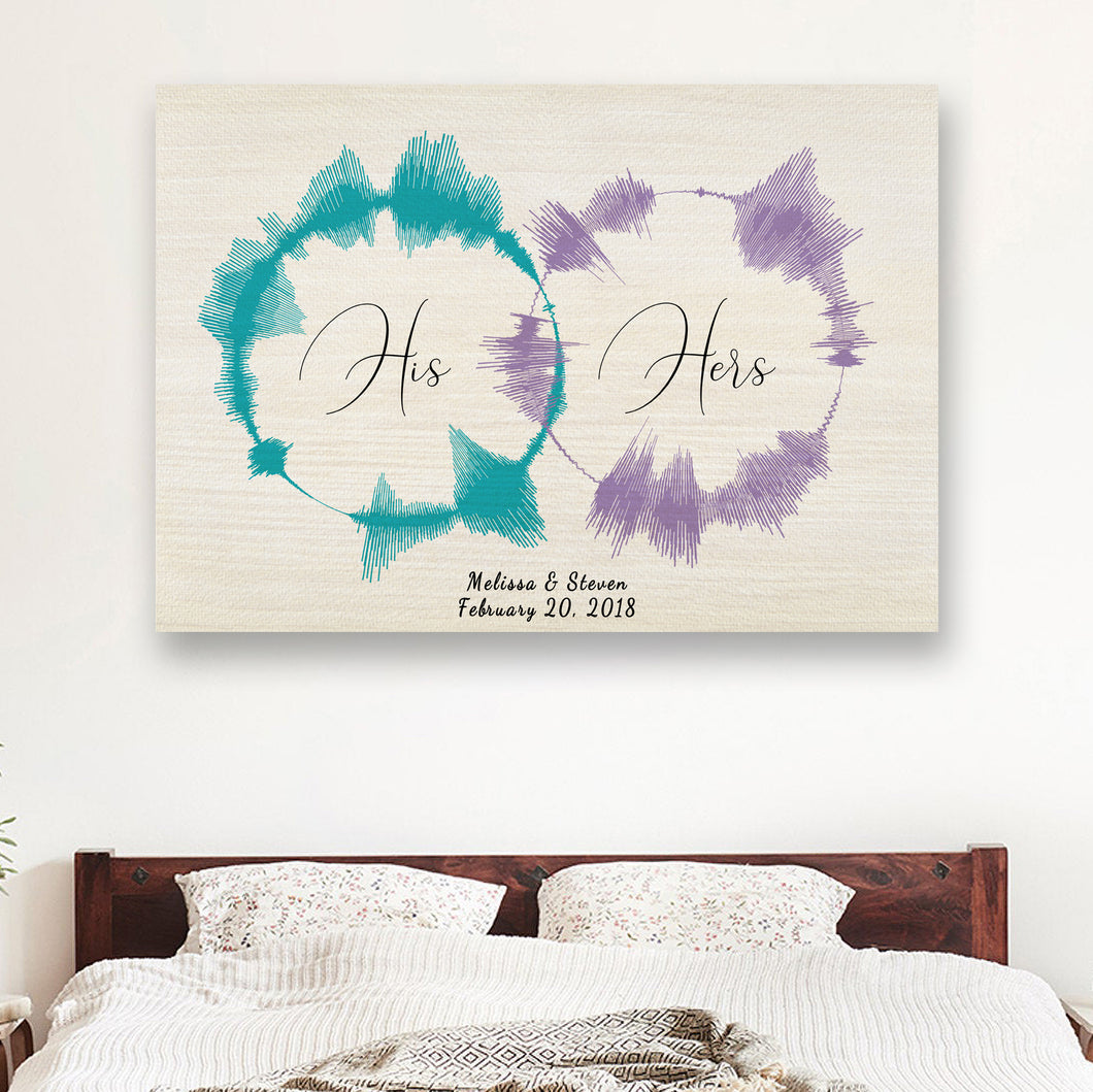 Wedding Vow Sound Wave Print on Canvas Anniversary Gift For Couples