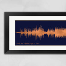 Load image into Gallery viewer, Song Wave Print Anniversary Gift For Boyfriend, Soundwave Art , Custom Song Wave Art